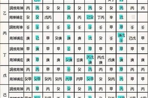 四柱|八字四柱各代表什么 – 八字四柱各柱含义